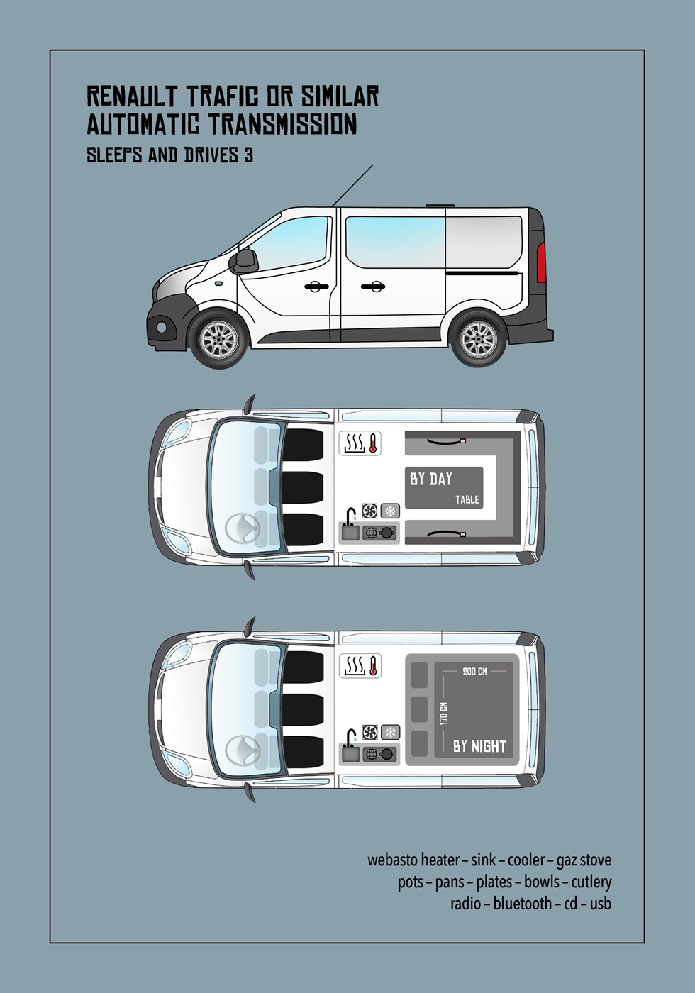 BA Campervan
