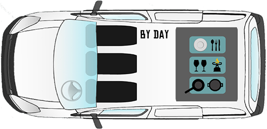 Category AA - By Day