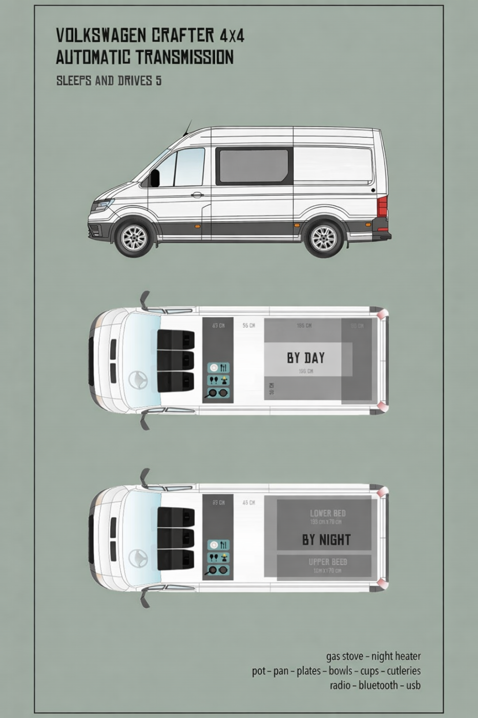 Camper F