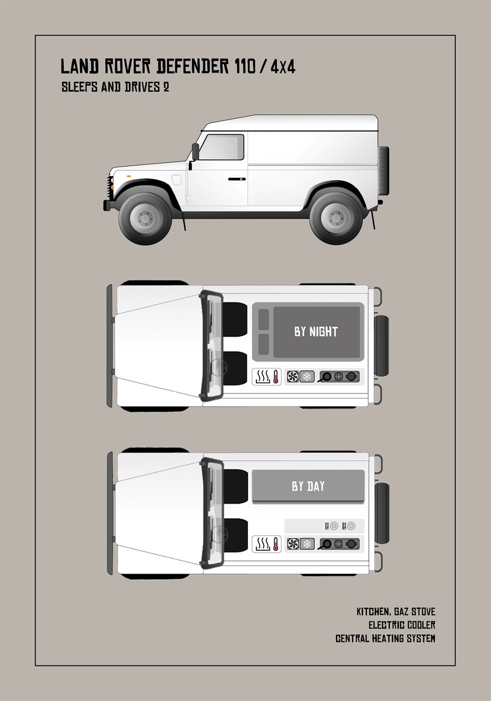 Campers G