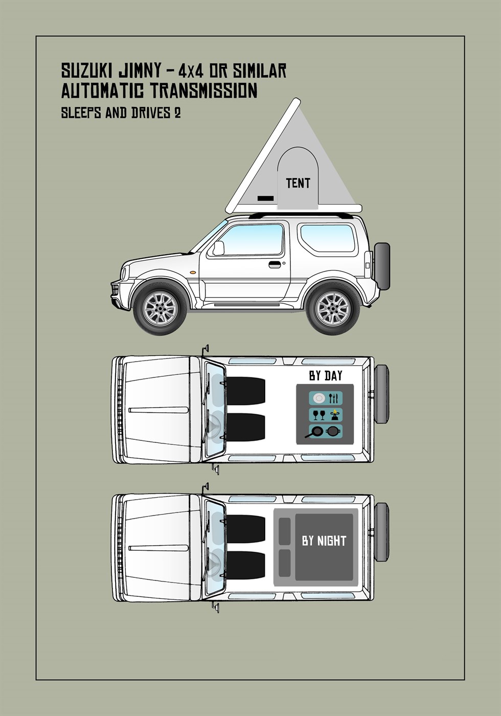 Campers J