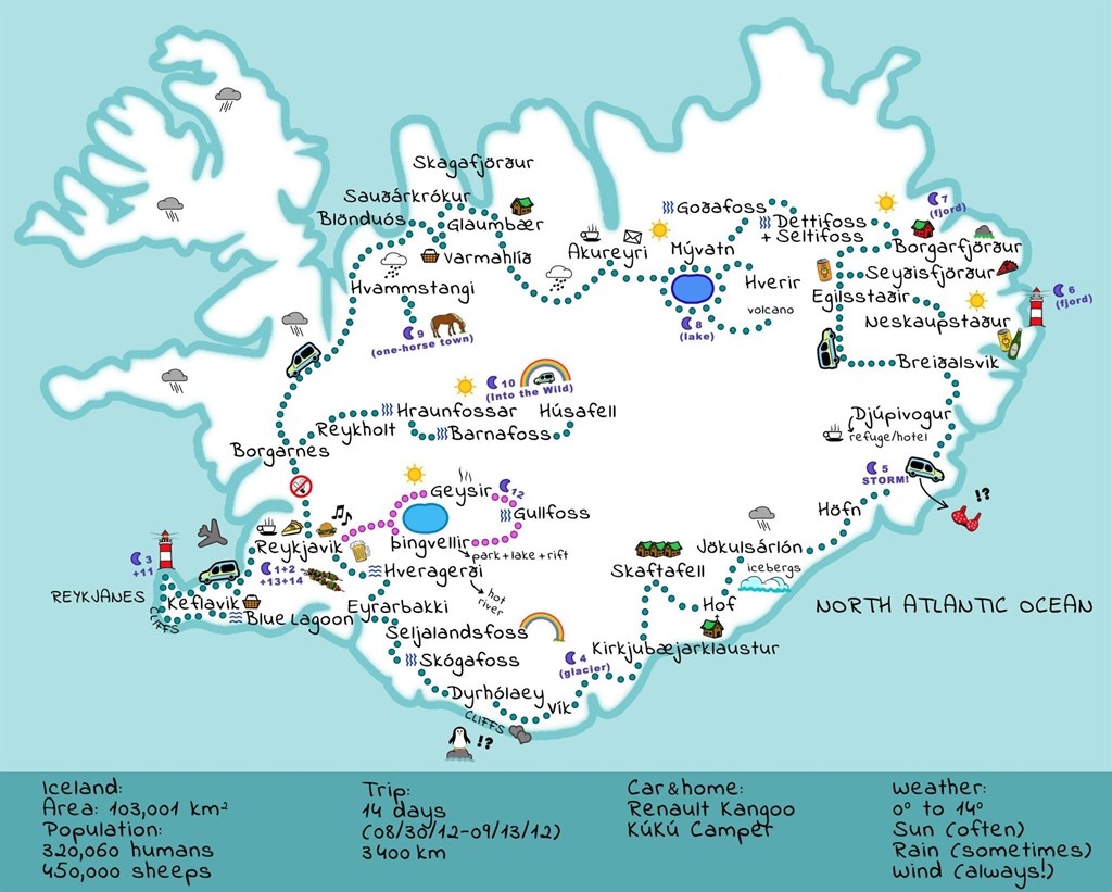 Mapa de aventuras por Islandia de Kuku Campers