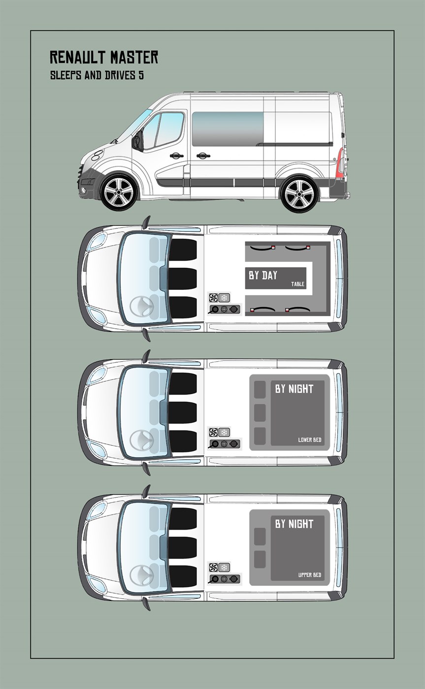 renault master campervan