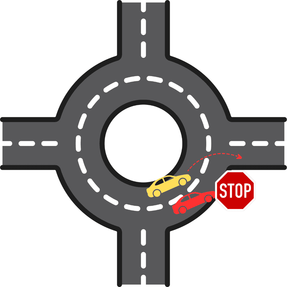 An educational graphic highlighting a common mistake drivers make in roundabouts.