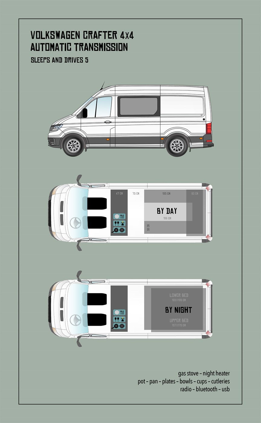 Camper F